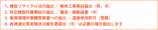  建設リサイクル法の届出、工事事前届出（県、市）など