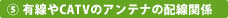 有線やCATVのアンテナの配線関係 